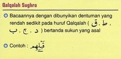 Huruf qalqalah sukun terdapat di pertengahan kalimah. e-Tajwid Quran: JENIS-JENIS QALQALAH