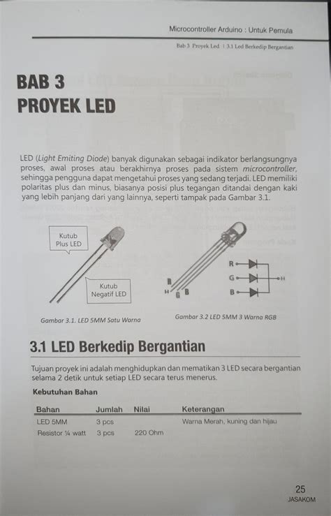 3. Proyek LED dengan Arduino | PROACTIVE EDUCATION