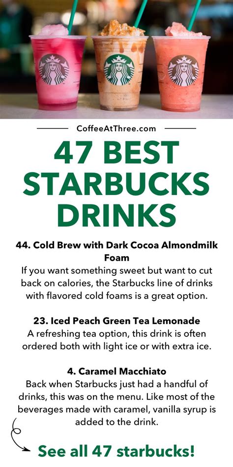 Most Caffeinated Iced Drink At Starbucks Apofriends