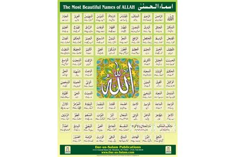 Most Beautiful Names of Allah with URDU (Poster) - Dar-us ... Clothing are typically made of fabrics or textiles but over time has included garments made from animal skin or other thin.