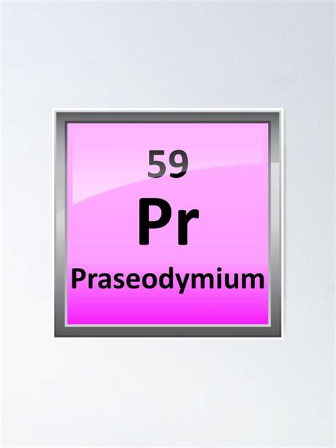 Praseodymium Periodic Table Element Symbol Poster By Sciencenotes