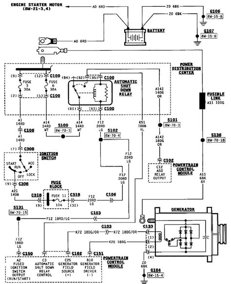 2000 jeep wrangler blower motor wiring diagram collection 27 grand cherokee 2003 database ignition diagrams online. 2008 Jeep Wrangler Wiring Diagram Database | Wiring Collection