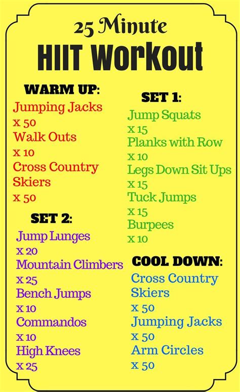 Cross Country Weight Training Workouts Eoua Blog