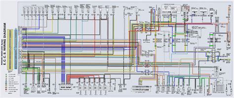 kade engine wiring diagram engine diagram wiringgnet