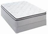 Pictures of Mattress Online At Lowest Price