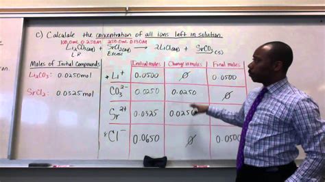 Atomic mass of cu = 63.55. Solution Stoichiometry Part 2: Concentration of Ions in ...
