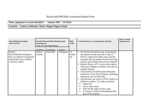 Hazard And Ohs Risk Assessment Report Form Act Museums