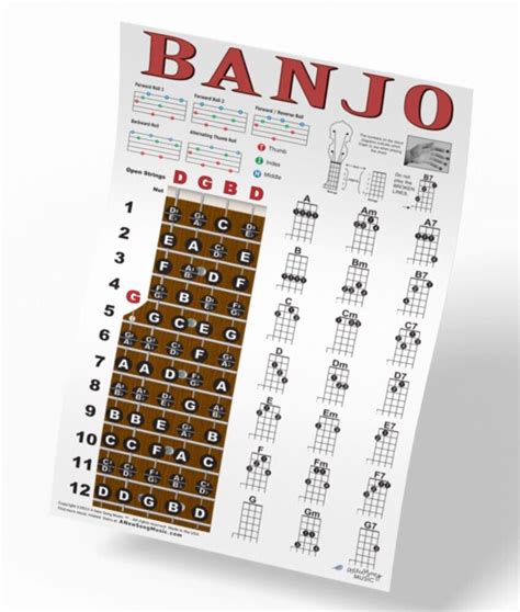Banjo Chord Chart Poster Fretboard Rolls 5 String Chords Beginner Notes