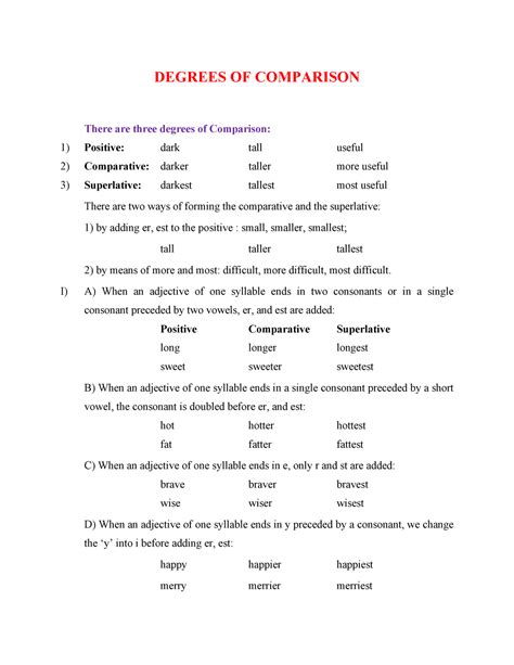 Inter 1st Year English Grammar Degrees Of Comparison Study Material