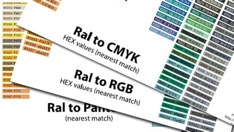 HEX To RAL Color RAL Color Chart USA