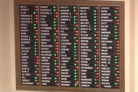 Marriage Equality Passes In The House Leftmn