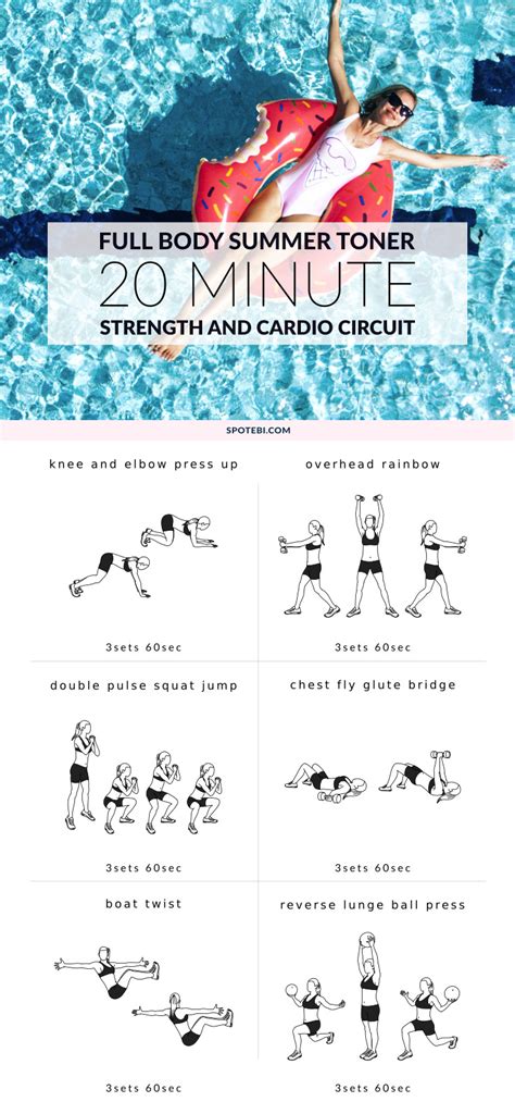 Check spelling or type a new query. 20 Minute Full Body Summer Workout