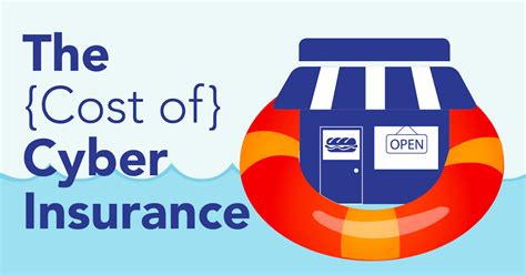 Dental insurance cuts the cost of a filling. Cyber Breach Insurance: How Much Does it Cost?