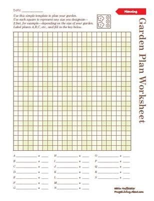 How to plan your square foot garden + free printable planner. Gardening Basics | Free garden planner, Garden notebook, Garden planner