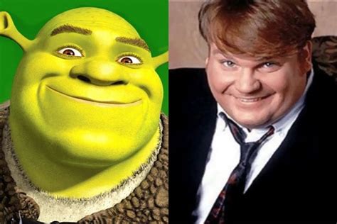 Chris Farley As Shrek 1997 Story Reel And Voices Chris Farley