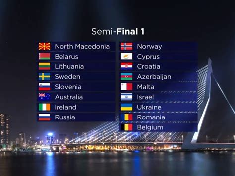 And, most importantly, who will win? Eurovision 2021 semi-finals confirmed: 2020 allocation ...