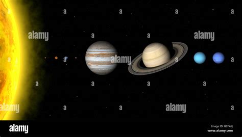 Scale Diagram Of Planets Earth And Space Social