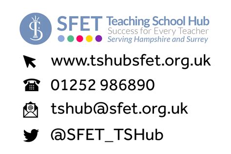 South Farnham Education Trust Teaching School Hub George Abbot School