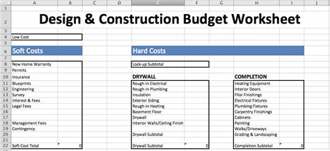 4 Best Design Construction Cost Estimation Methods | Fohlio | Estimate