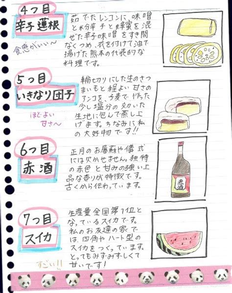 Jangan khawatir karena tahu cokelat merupakan bahan yang serbaguna dan dapat diolah menjadi berbagai hidangan. SG Students' Diary Shiratori Sana