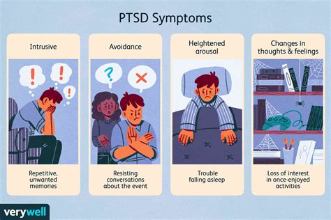 Qué es el trastorno de estrés postraumático PTSD Medicina Básica