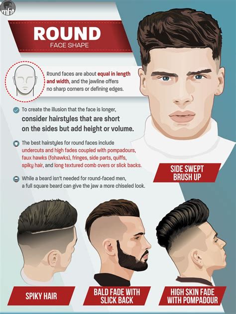 Deciding on the best hairstyles for round faces isn't all about the latest trends or coolest cuts, but more about picking the best haircut for your face shape. Best Men's Haircuts For Your Face Shape (2021 Illustrated ...