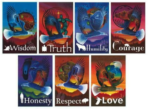 17 Best Images About 7 Grandfather Teachings On Pinterest