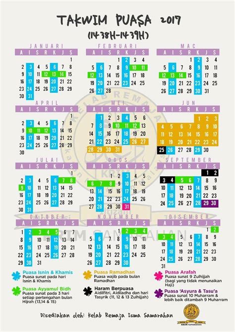 Jangkaan untuk tarikh hari raya pada tahun 2018 adalah seperti berikut Kalendar Puasa Sunat Dan Wajib 2018 - Permohonan.my