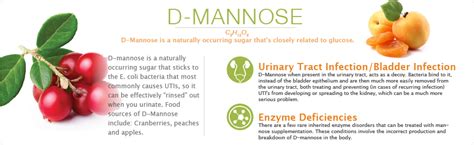 D Mannose For Utis Benefits Uses And Precautions 55 Off