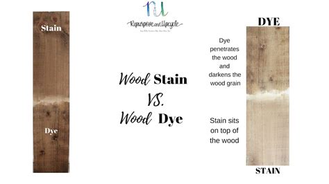 Wood Dye Vs Wood Stain And What Are The Differences Youtube