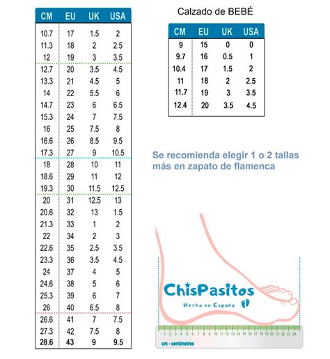 Guía De Tallas CÓmo Medir El Pie Chispasitos 2020 Sl