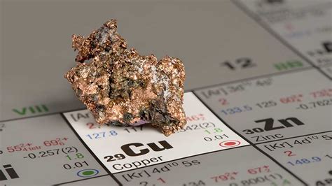 Scientists Just Discovered A New Aussie Copper Region Heres Who Could