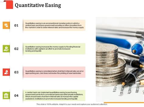 Quantitative Easing Money Supply Ppt Powerpoint Presentation Model