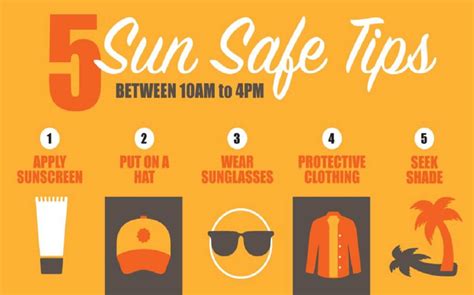 How To Stay Safe In The Sun Simply Health And Wellness