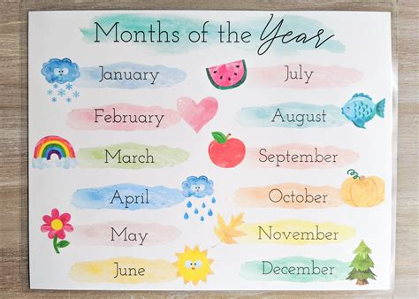 Months Of The Year Chart Printable 12 Months Poster Classroom Charts
