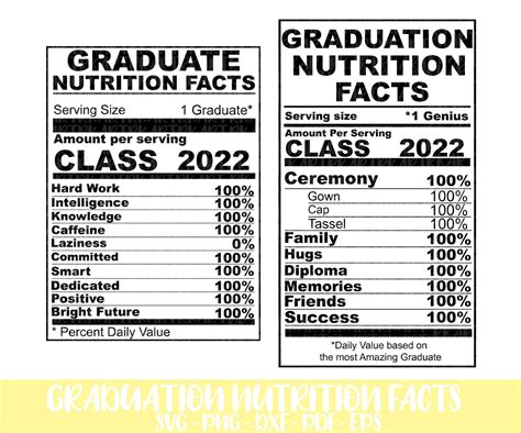 Graduate Svg Class 2022 Svg Graduation Nutrition Facts Svg Etsy Singapore
