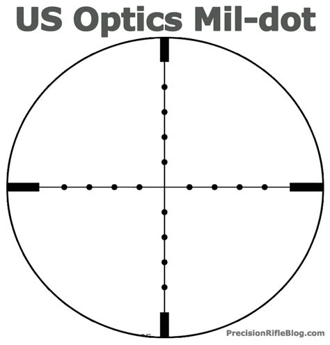 Proficient in long range shooting can generate a basic dope card, . US Optics Mil-dot Scope Reticle - PrecisionRifleBlog.com