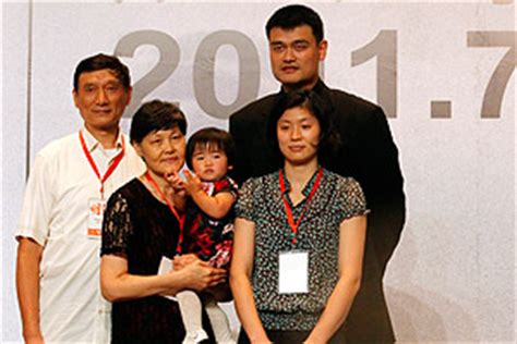 Yao Ming to the Hall of Fame? | NBADraft.net
