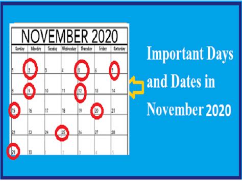 November 2020 Important National And International Days