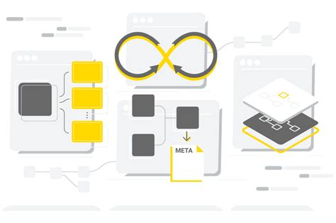Whats New In Knime Analytics Platform 42 And Knime Server 4110