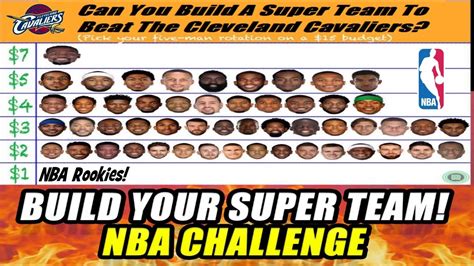 Build your own team now! CAN YOU BUILD A SUPER TEAM TO BEAT THE CLEVELAND CAVALIERS ...
