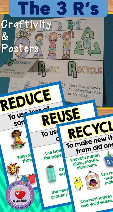 Reduce, reuse, and recycle (r3) are the three essential components of environmentally responsible consumer behavior. The 3 R's Posters and Flap Book REDUCE REUSE RECYCLE ...