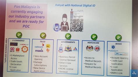 Do foreigners need a driver's license in choose among the many schools you can find browsing on google — prices may slightly vary in the i took my malaysian driving license in penang with soon lee driving school, and i had an overall. POS Malaysia display MSiD+ platform for driving license ...