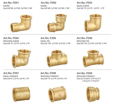 Brass Fittings Manufacturer And Supplier In China