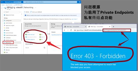 Erreur de création d'un WebJob sur Azure App Service Linux