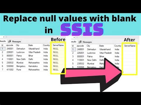 Replace Null Values With Blank In Ssis Youtube