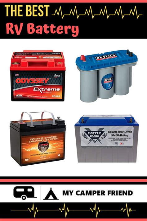 The Best Rv Battery Deep Cycle 2021 Buyers Guide Rv Battery Rv