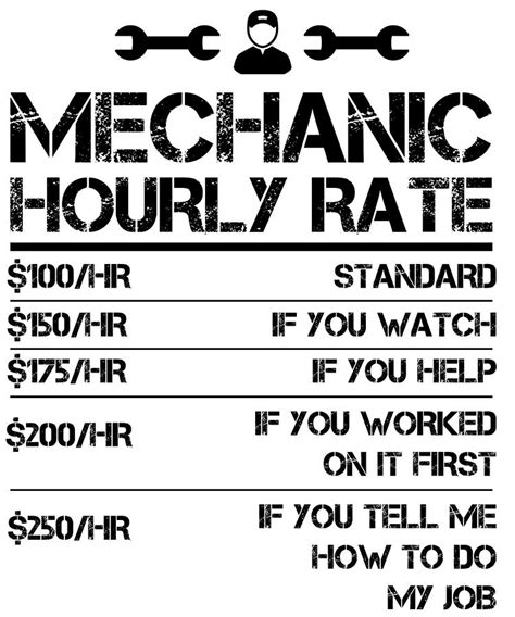 Mechanic Hourly Rate Funny T Shirt Labor Rates Mixed Media By Orange