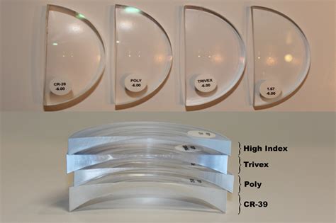Jun 05, 2021 · after a break of about nine years, i want to start wearing contact lenses again. The Material that Your Eyeglass Lenses Are Made From Is ...