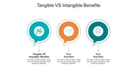 Tangible Vs Intangible Benefits Ppt Powerpoint Presentation Ideas